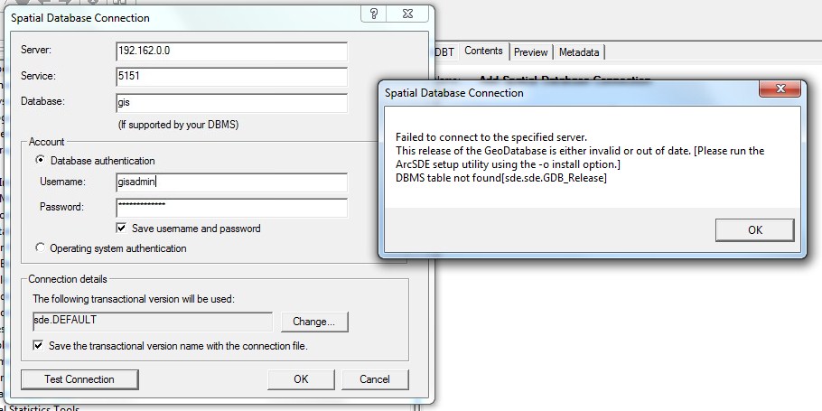 arcgis 10.6 error 1935 configuration